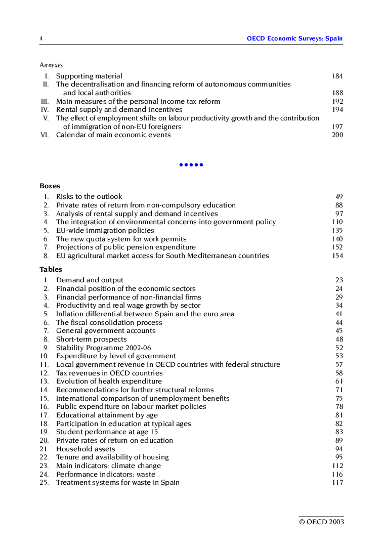 Economic Surveys Spain - Page 3