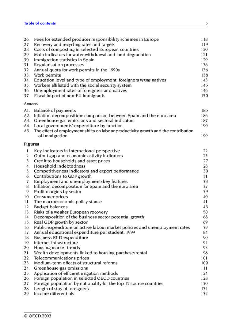 Economic Surveys Spain - Page 4