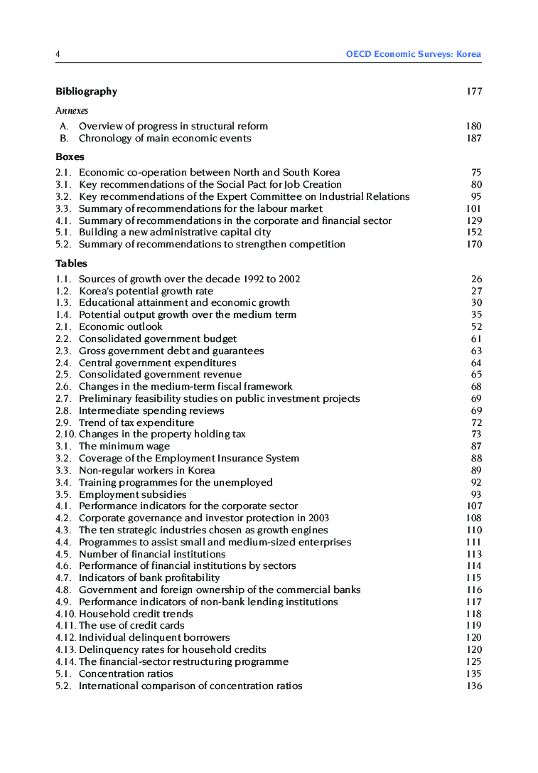 Economic Surveys Korea 2003 - Page 3