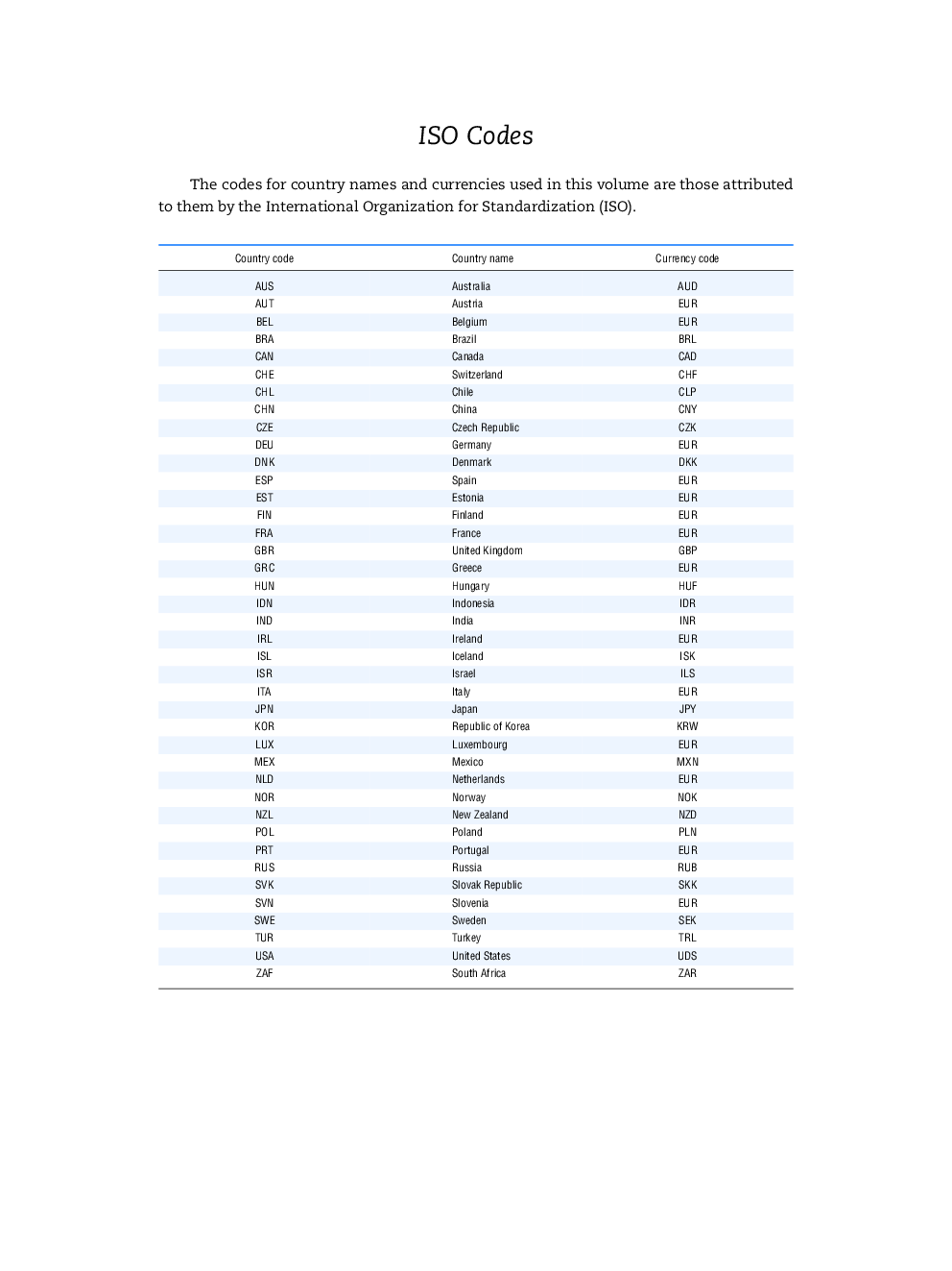 Economic Policy Reform Going For Growth 2011 - Page 4