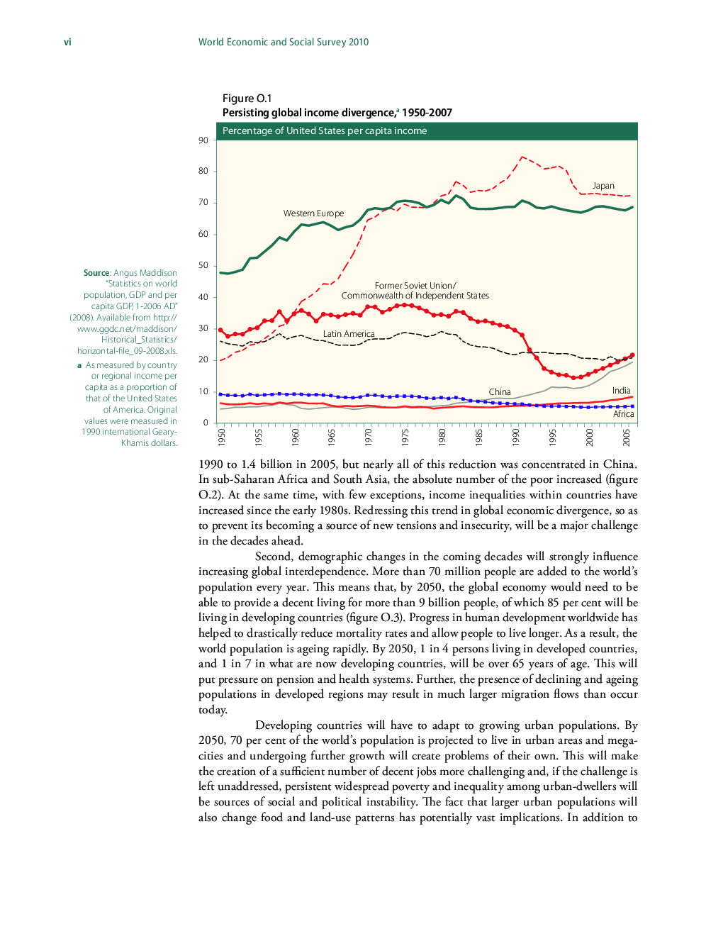 Retooling Global Development - Page 4