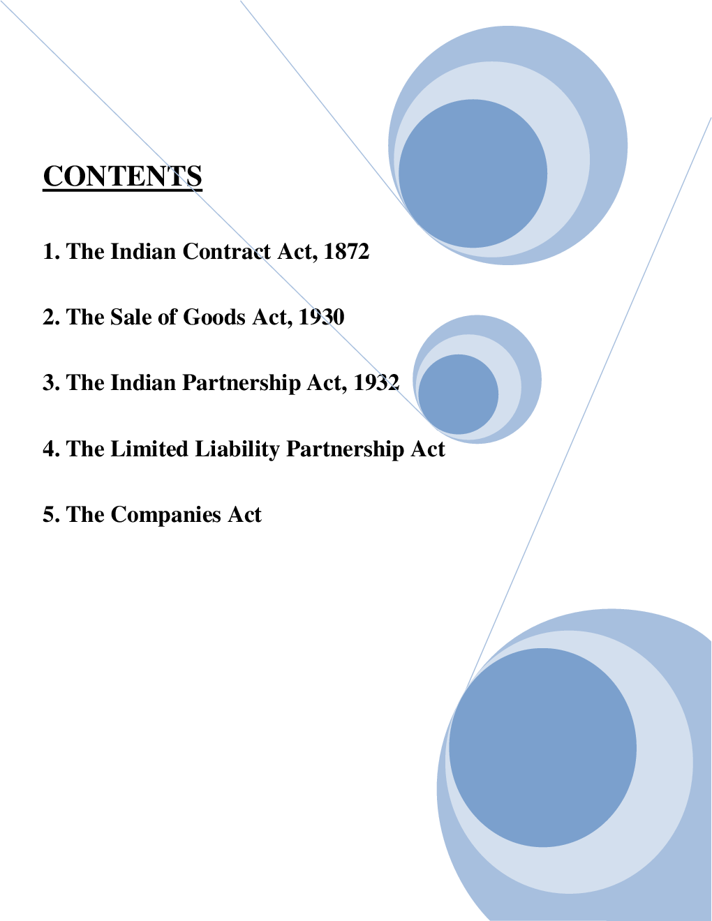 CA Paper-2 Business Laws - Page 2