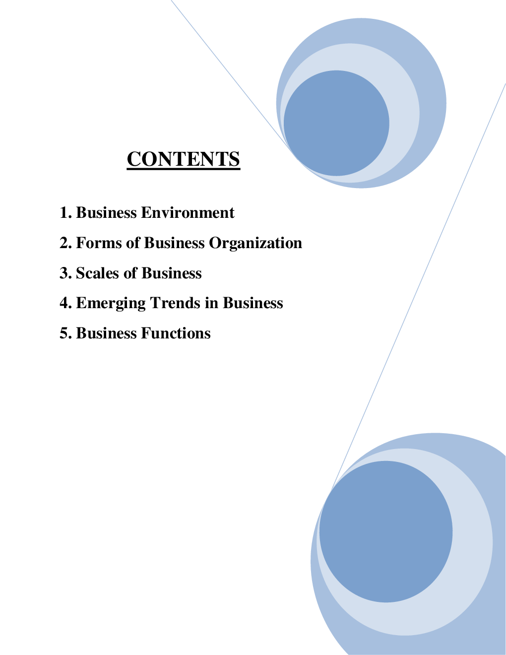 CS Foundation Paper-1 Business Environment - Page 2