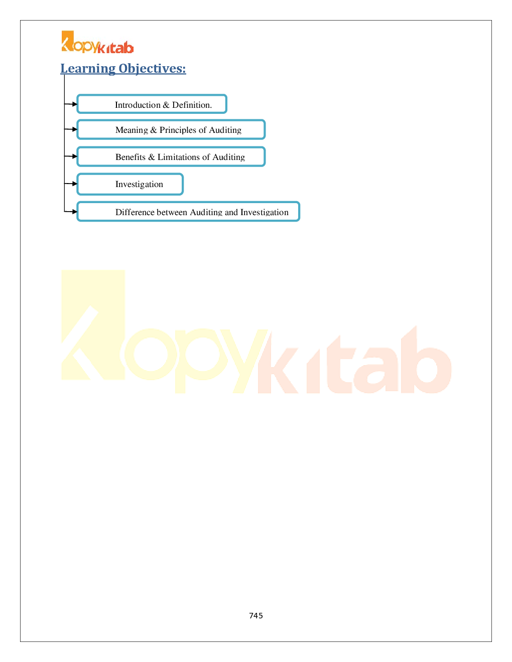 CS Foundation Paper-4 Fundamentals Of Auditing - Page 5