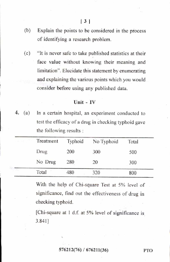 Download Free CSVTU MBA Previous Year Question Paper For All Semester