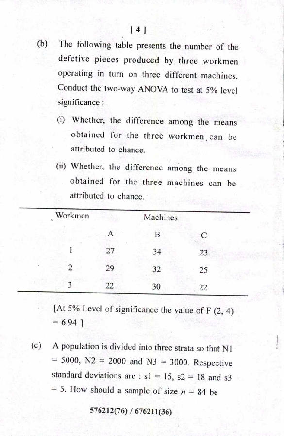 CSVTU MBA Previous Year  Question Paper All Semester 2018 - Page 5