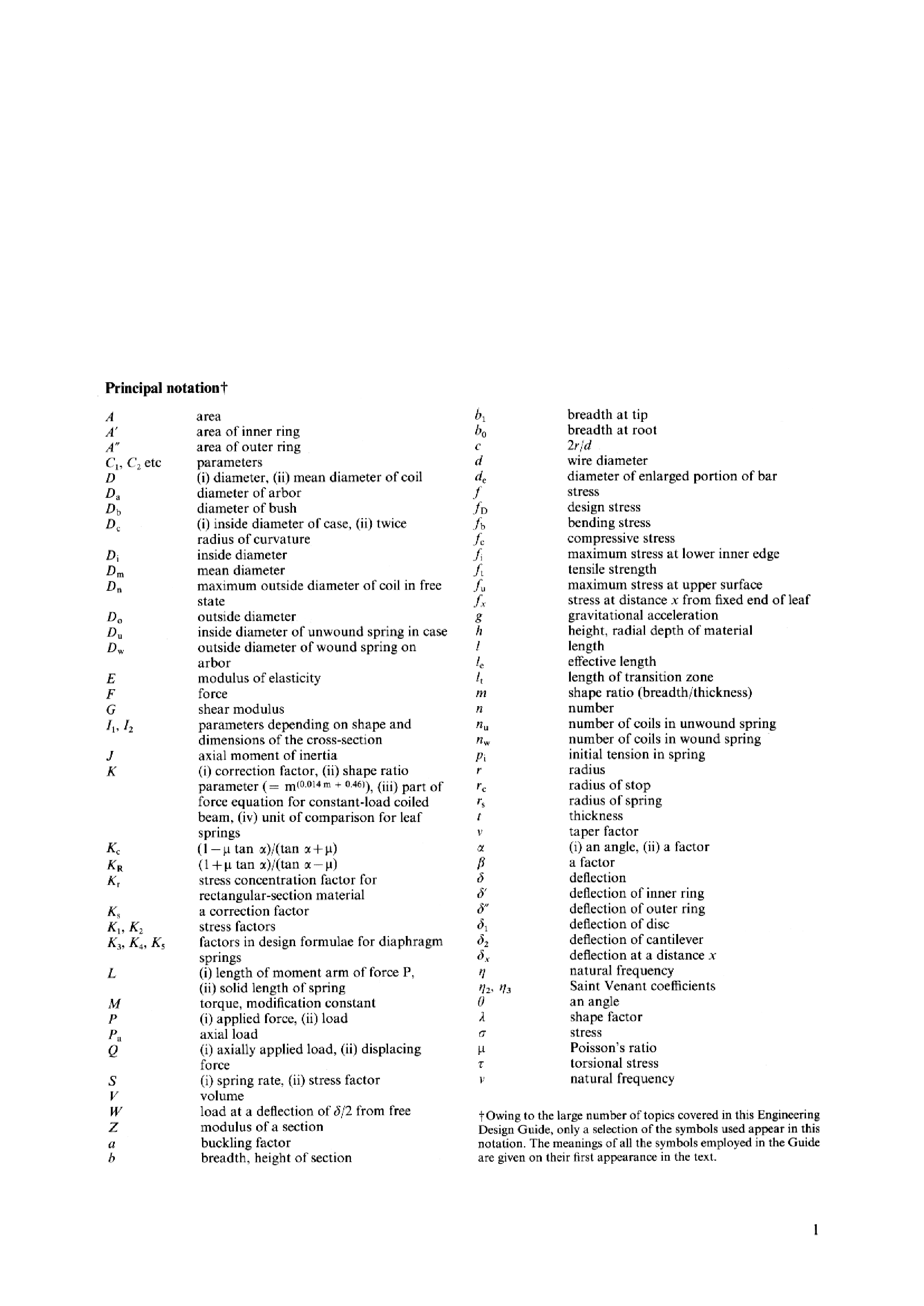 Mechanical Springs - Page 3