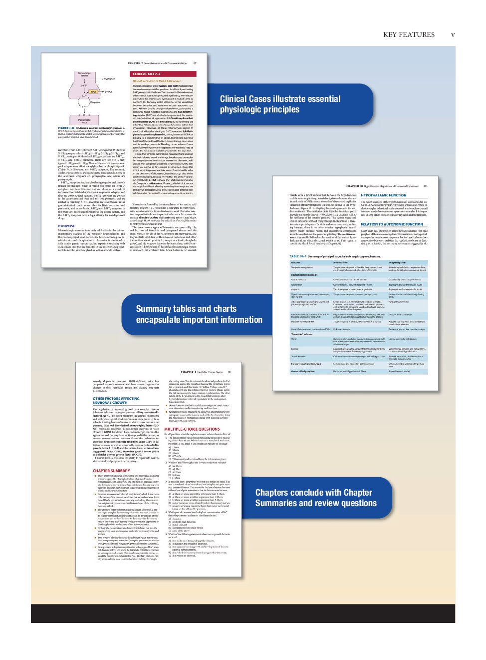Ganongs Review Of Medical Physiology - Page 5
