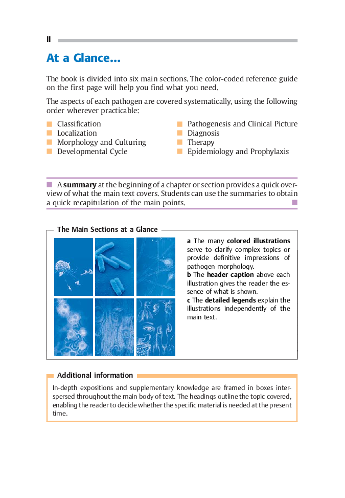 Medical Microbiology - Page 3