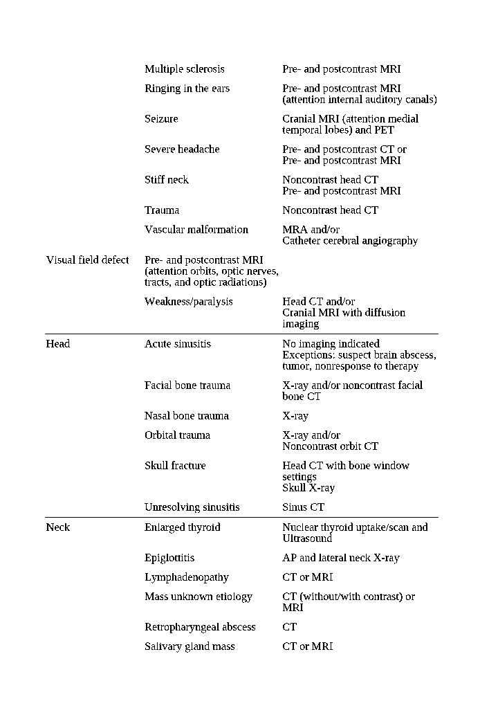 The Radiology Handbook - Page 5