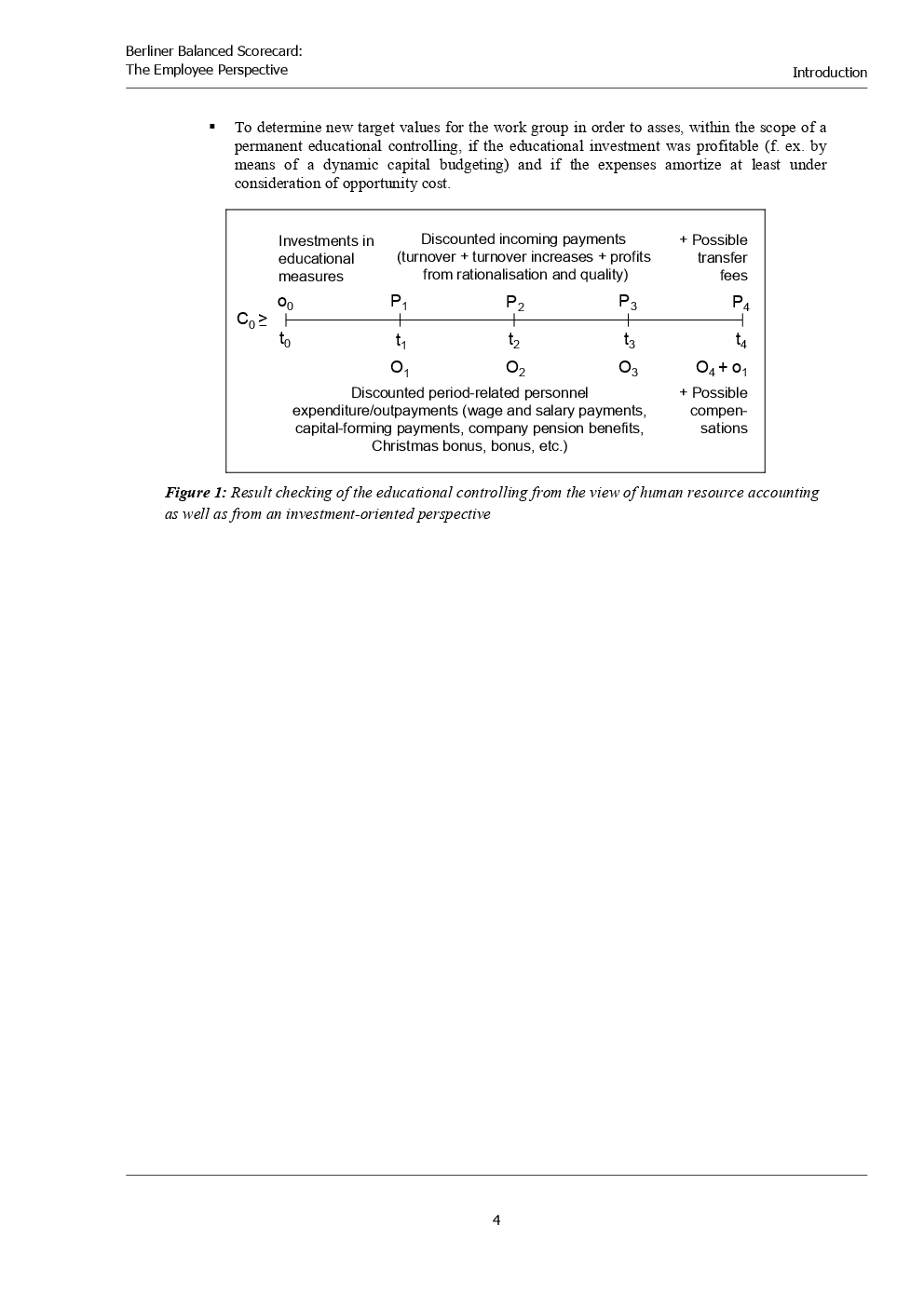 Berliner Blanced Scorecard Employee Perspective - Page 4