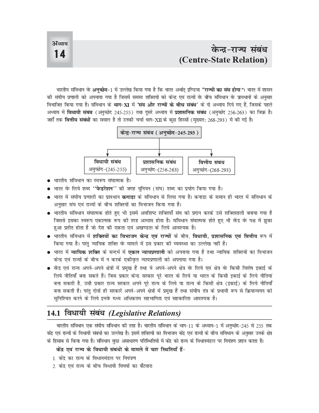 Indian Polity Part-2 For MPPSC Study Material In Hindi - Page 5