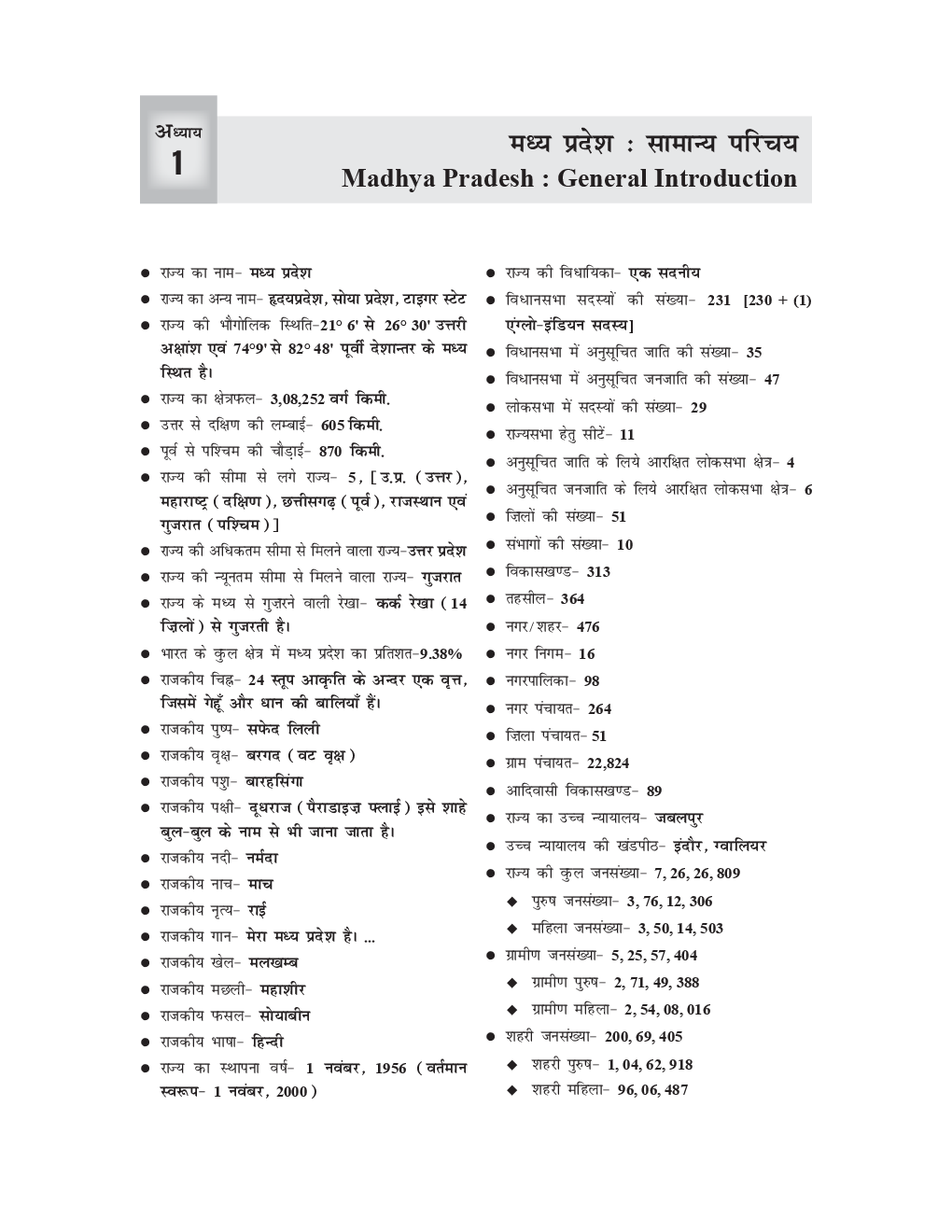 Madhya Pradesh State Special For MPPSC Study Material In Hindi - Page 5