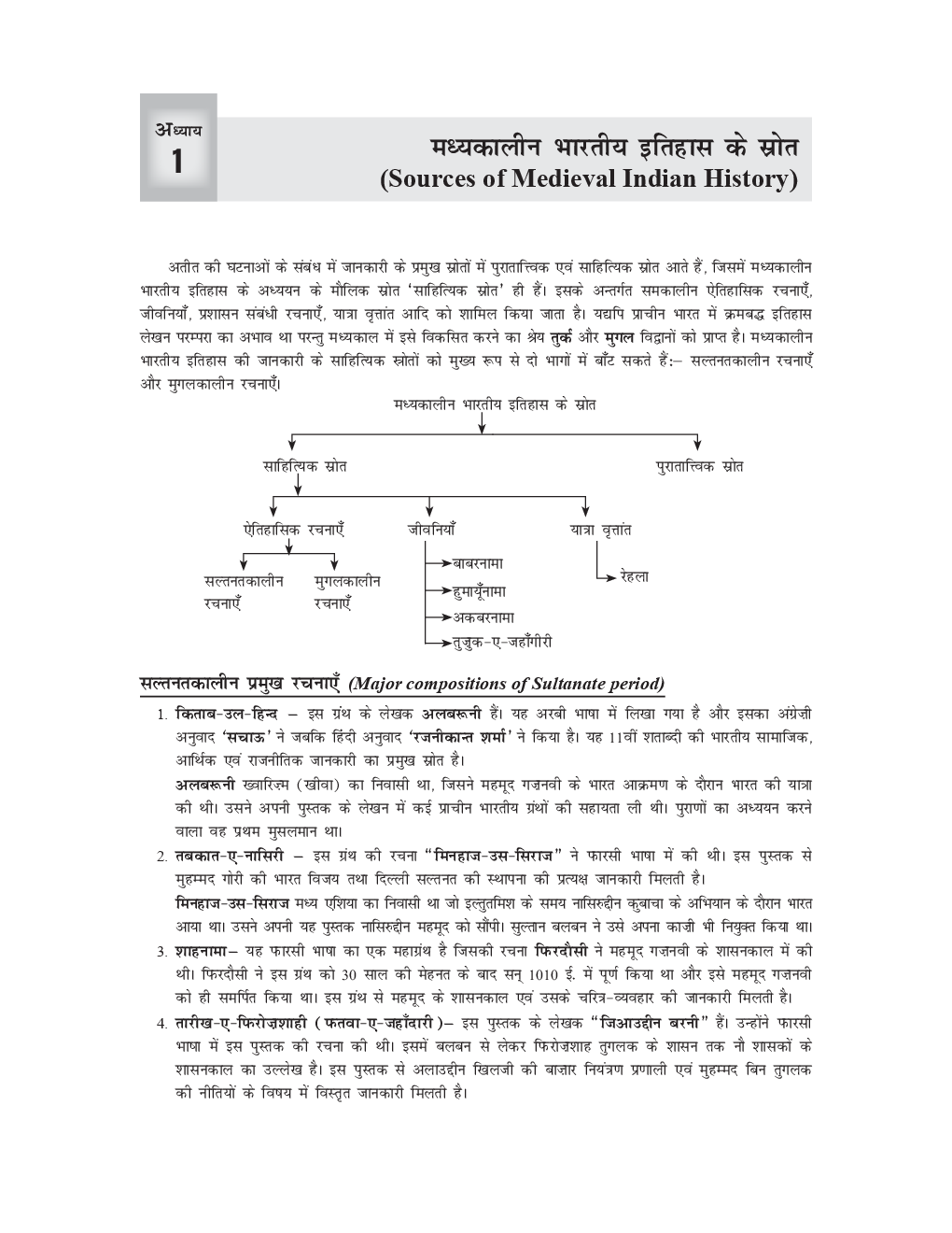 Medieval India For MPPSC Study Material In Hindi - Page 5