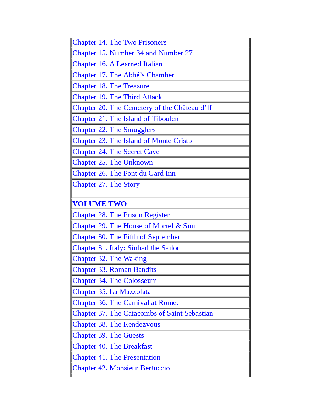 The Count Of Monte Cristo - Page 4