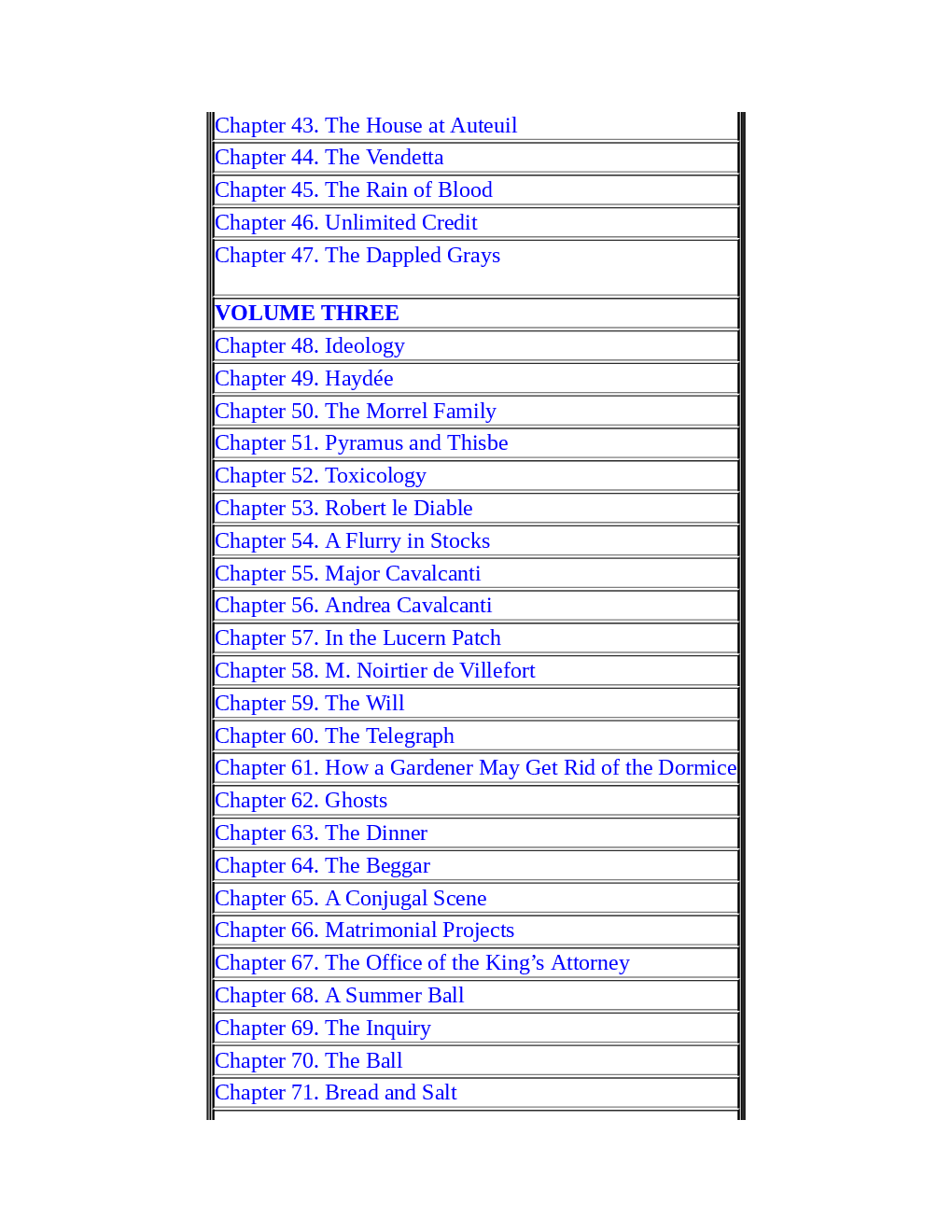 The Count Of Monte Cristo - Page 5