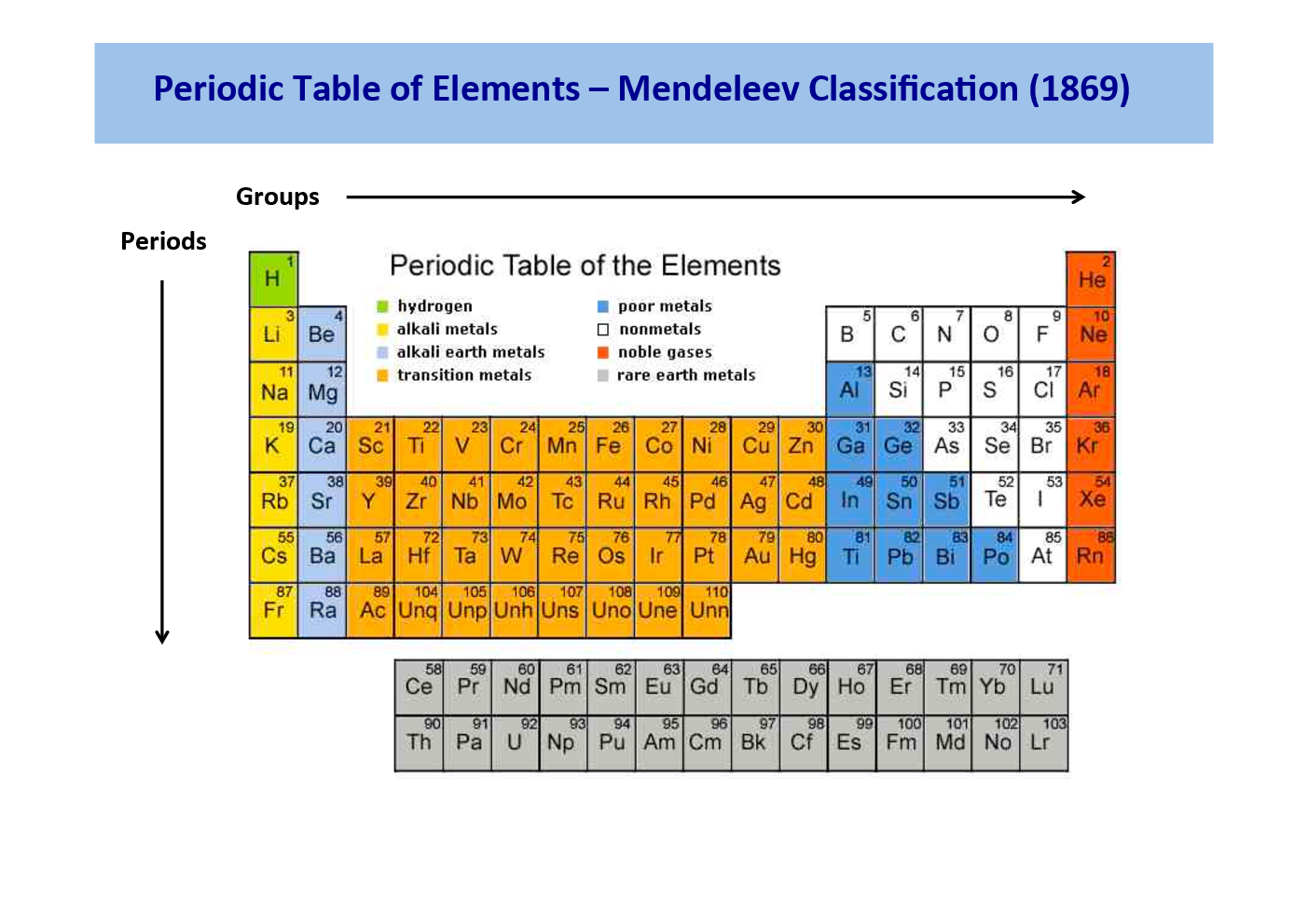 Geochemistry (Earth Science) Study Material For CSIR NET Exam - Page 4