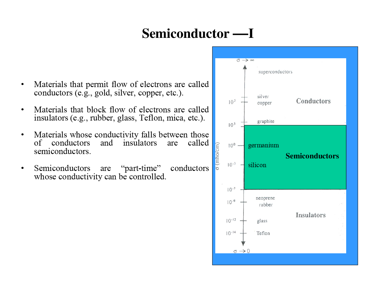 Basic Electronics (Physical Science) Study Material For CSIR NET Exam - Page 3
