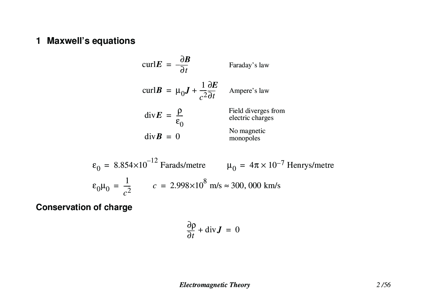 Electromagnetic Theory (Physical Science) Study Material For CSIR NET Exam - Page 3