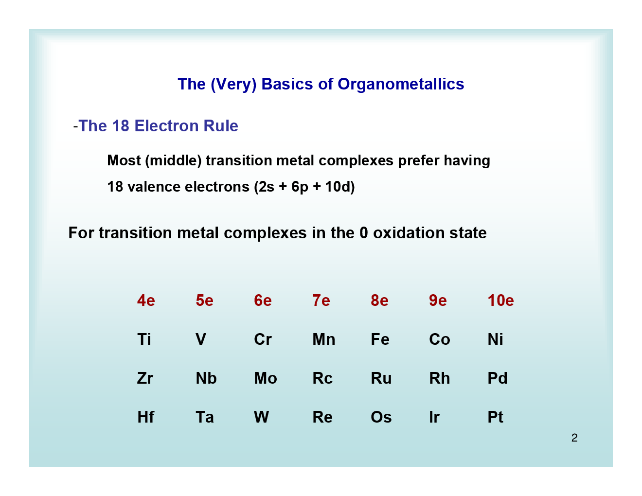 Common Reagents (Organic, Inorganic And Organometallic) In Organic Synthesis (Chemical Science) Study Material For CSIR NET Exam - Page 3