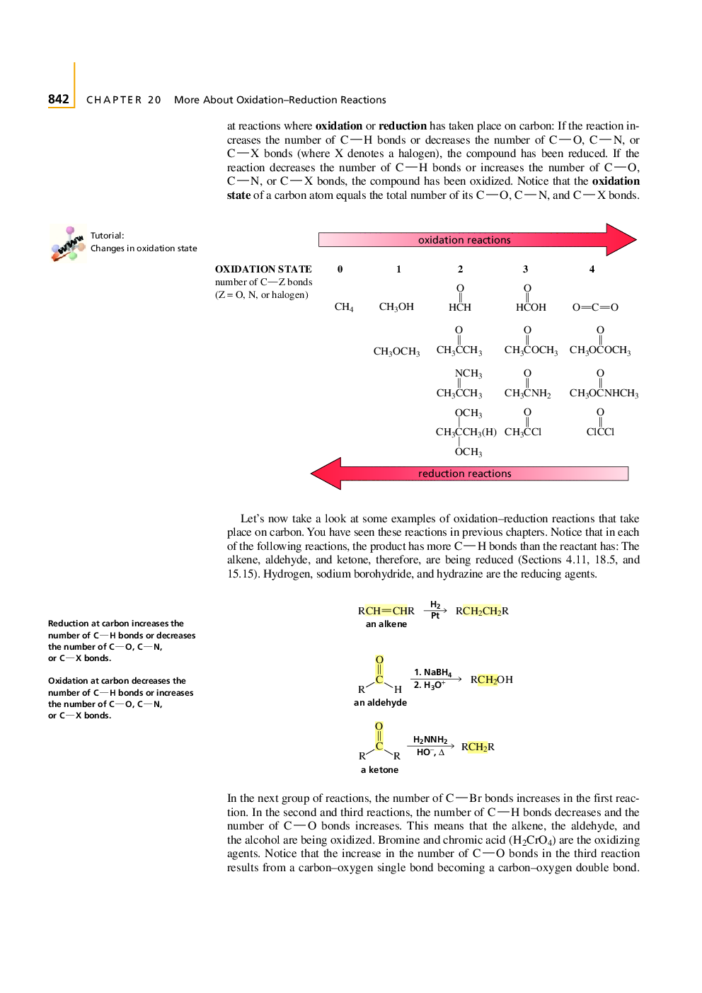 Oxidation And Reduction Of Functional Groups (Chemical Science) Study Material For CSIR NET Exam - Page 3