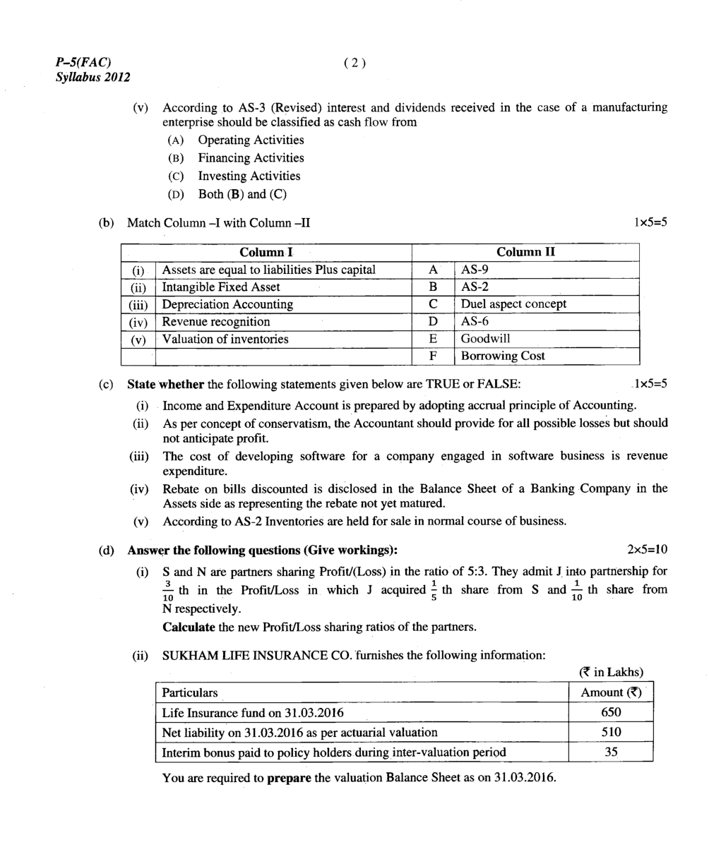 CMA Intermediate Group I Syllabus-2012 (Financial Accounting Paper-05 Question Paper With Solution)-June 2016 - Page 3