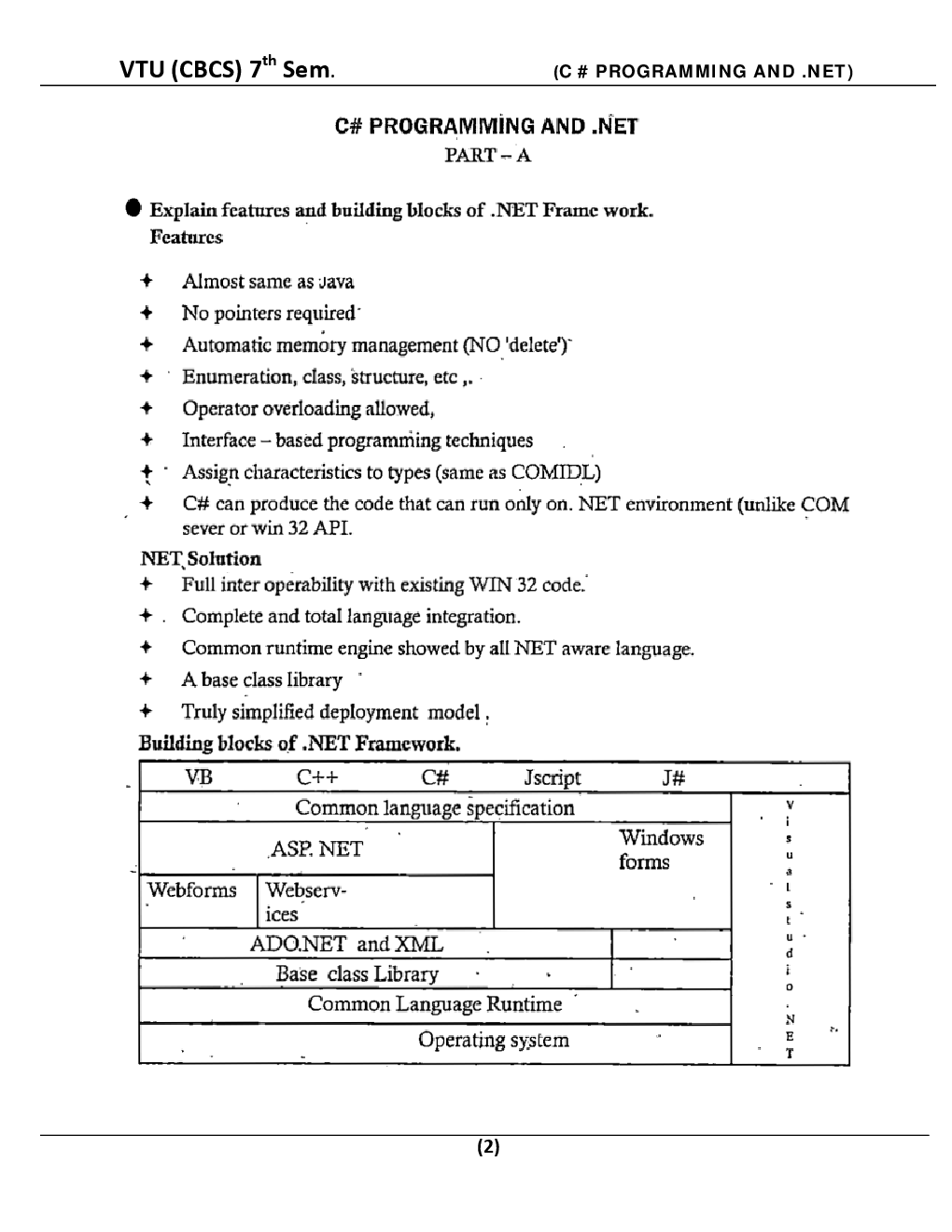 C Programming And Net For VTU BE 7th Sem Computer Science Engineering - Page 3