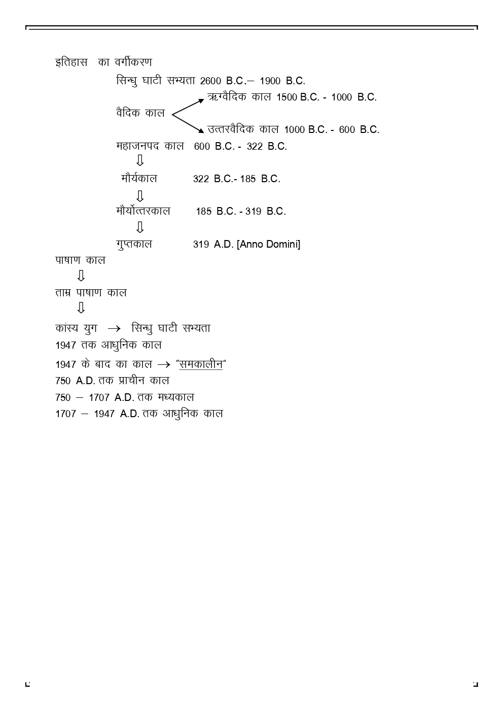 UGC NET Study Material For Indian History In Hindi - Page 2