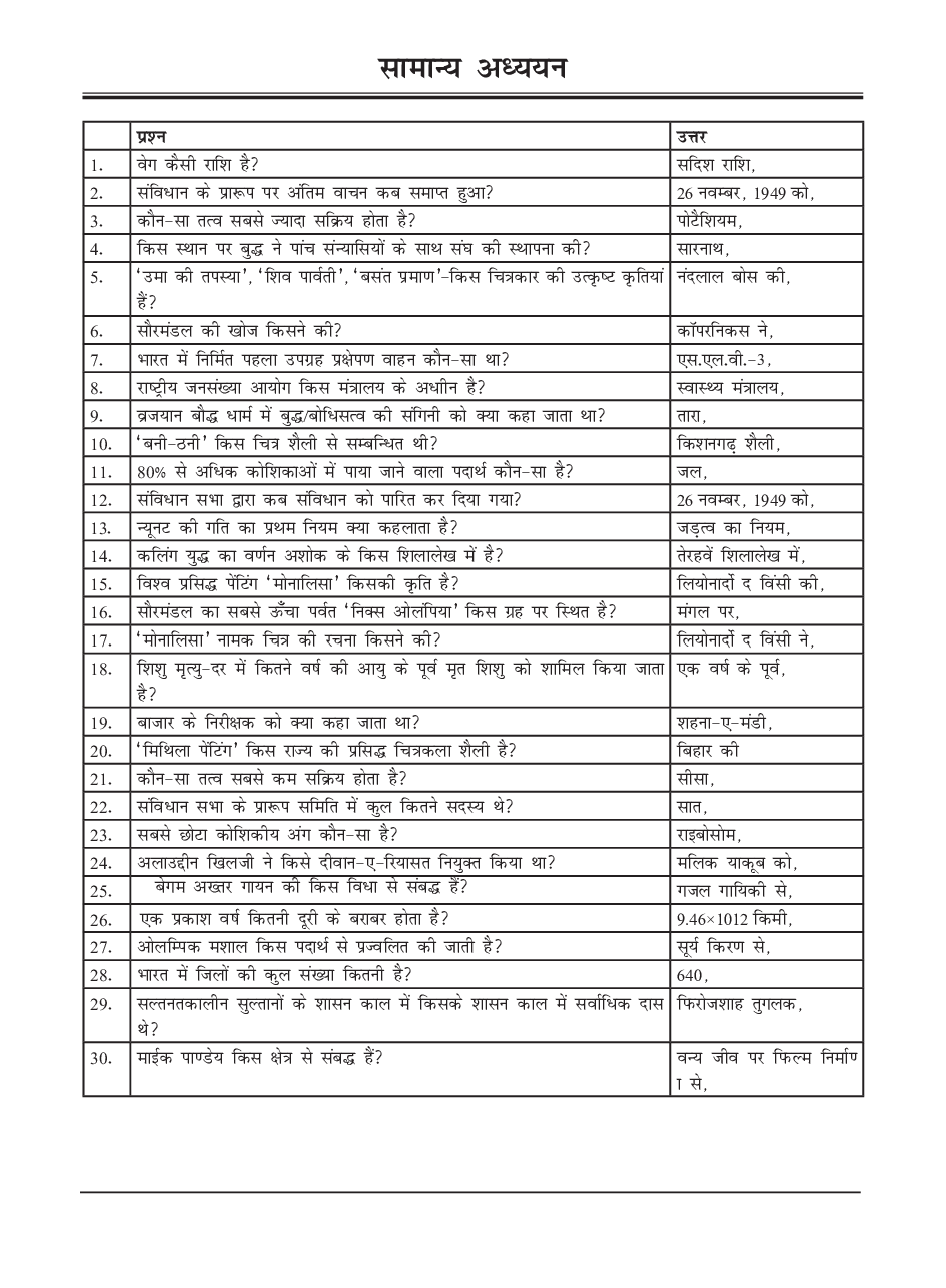 सामान्य ज्ञान भाग-1 - Page 2