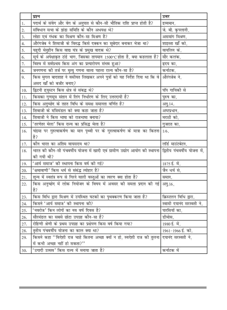 सामान्य ज्ञान भाग-1 - Page 3