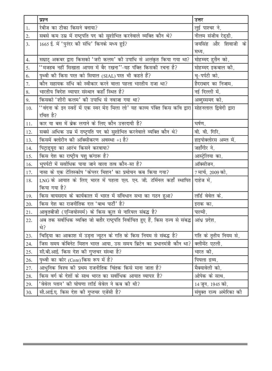 सामान्य ज्ञान भाग-1 - Page 5