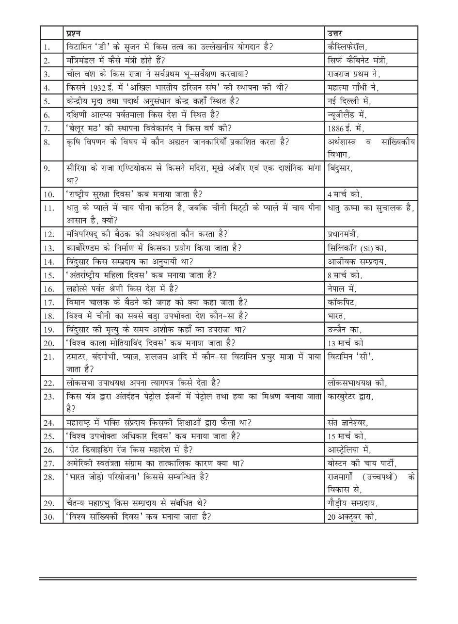 सामान्य ज्ञान भाग-2 - Page 4