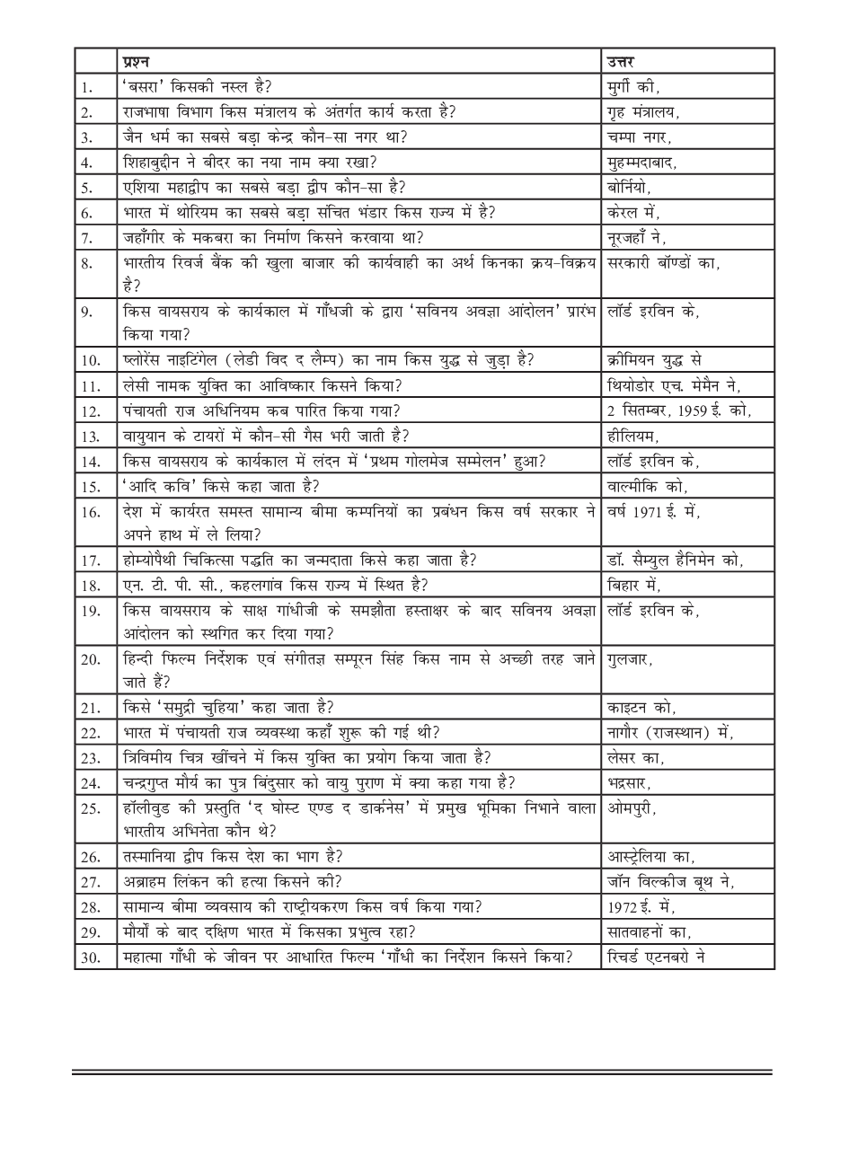 सामान्य ज्ञान भाग-3 - Page 3