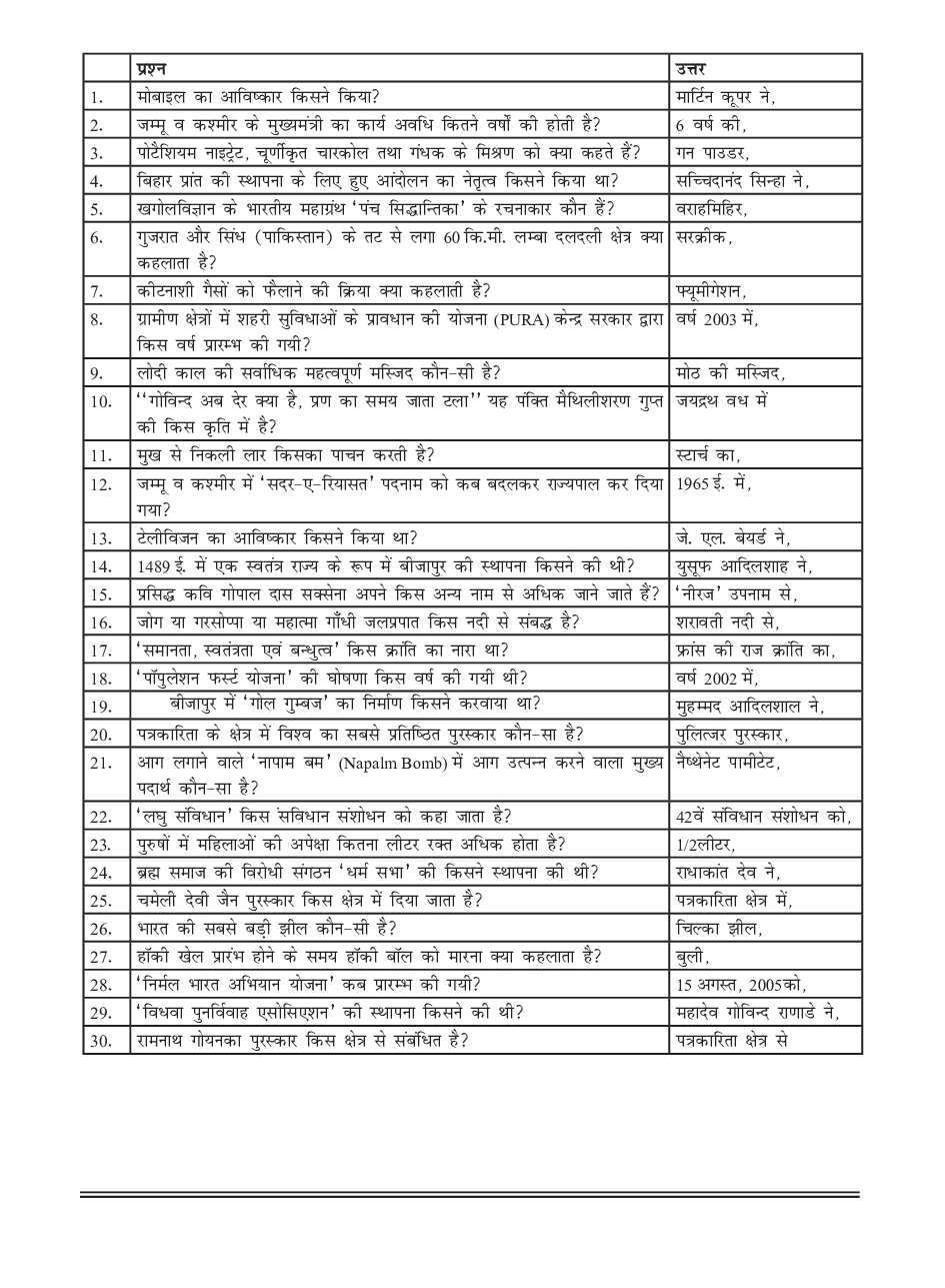 सामान्य ज्ञान भाग-3 - Page 5