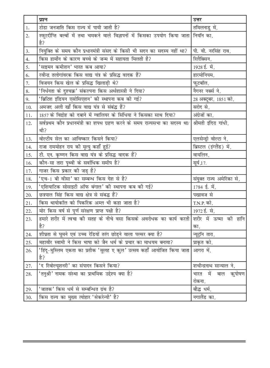 सामान्य ज्ञान भाग-5 - Page 4