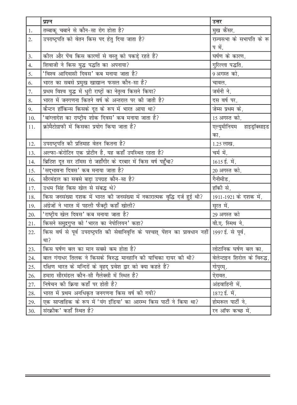 सामान्य ज्ञान भाग-7 - Page 4
