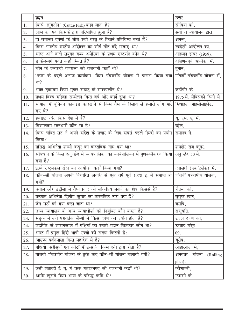सामान्य ज्ञान भाग-8 - Page 3
