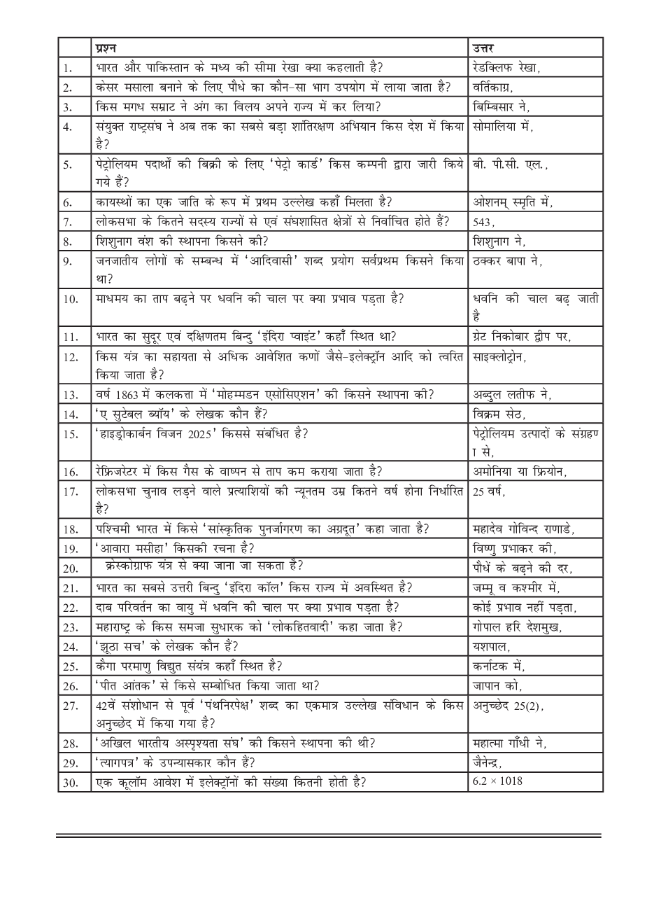 सामान्य ज्ञान भाग-9 - Page 3