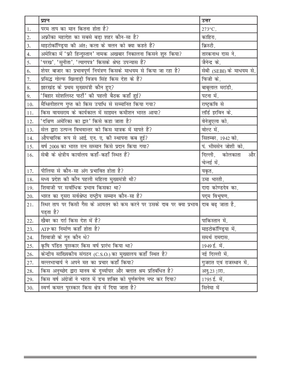 सामान्य ज्ञान भाग-10 - Page 3