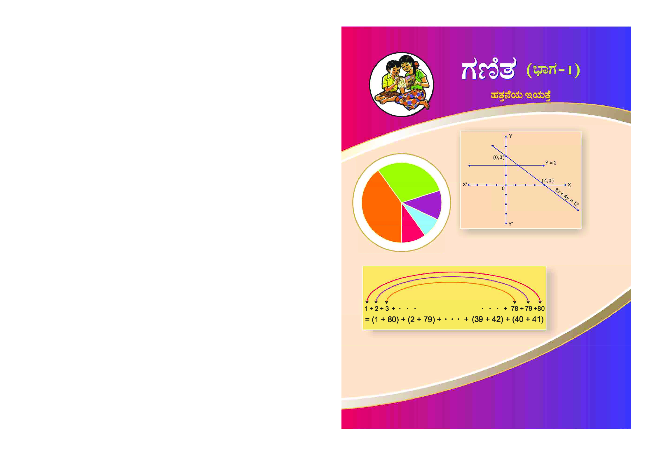 Kannada Maths Part-1 Textbook For Class-10 - Page 1