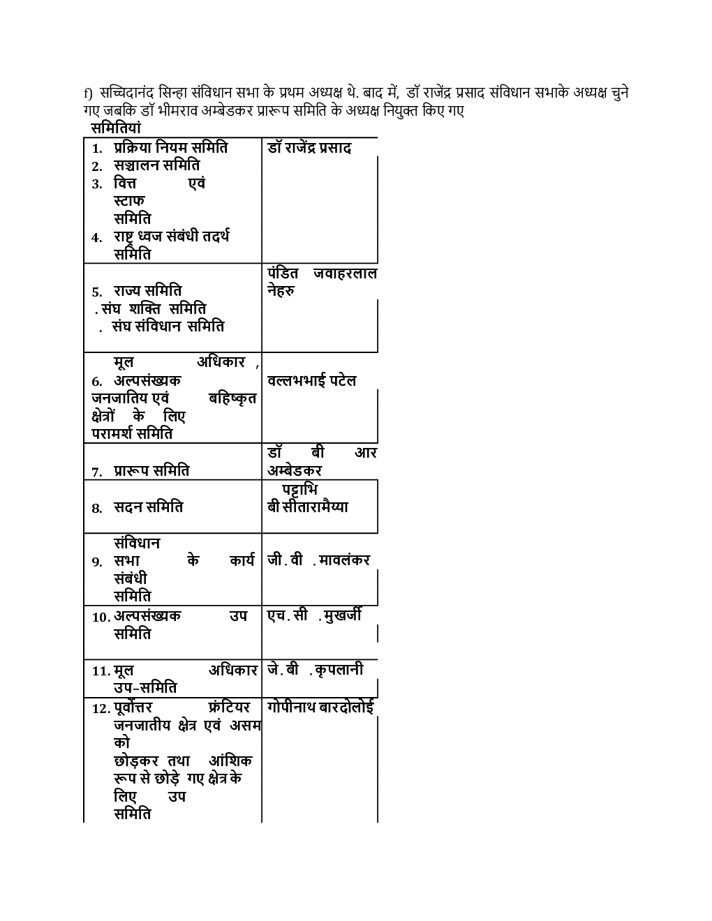 यू. जी. सी. नेट राजनीति विज्ञान प्रतियोगी परीक्षाओ के लिए उपयोगी - Page 3