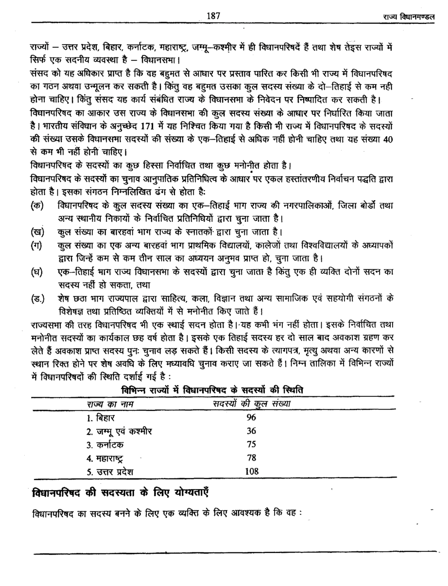 यू. जी. सी. नेट राज्य विधानमंडल और भारतीय न्यायपालिका की सरचना स्टडी मटेरियल राजनीति विज्ञान - Page 5