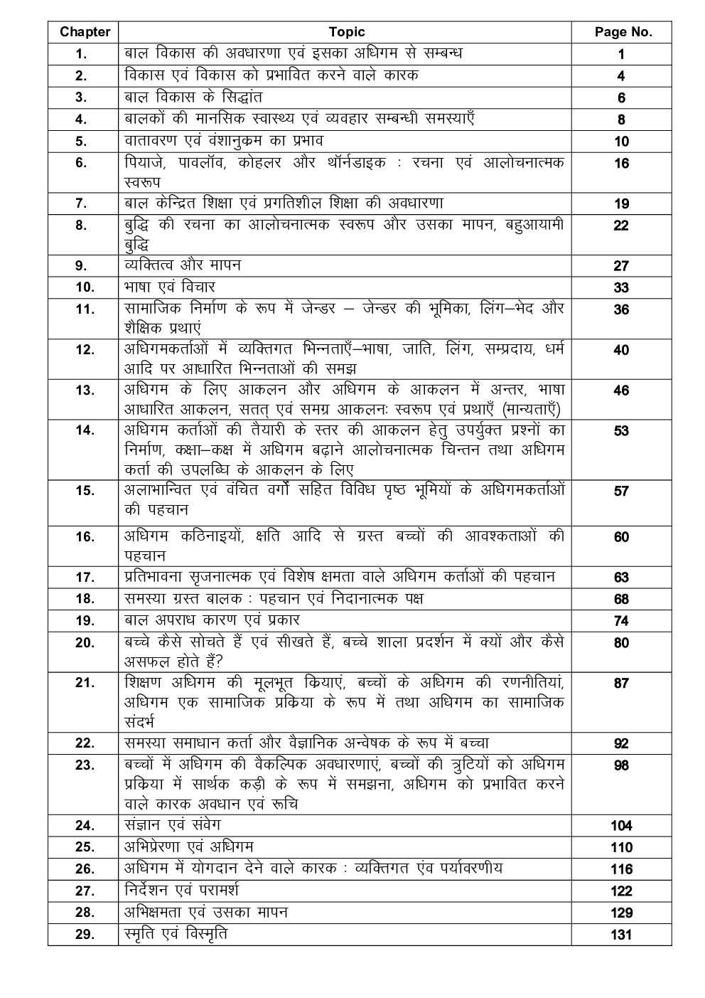 यू. जी. सी. नेट स्टडी मटेरियल बाल बिकाश एवं शिक्षाशास्त्र - Page 2