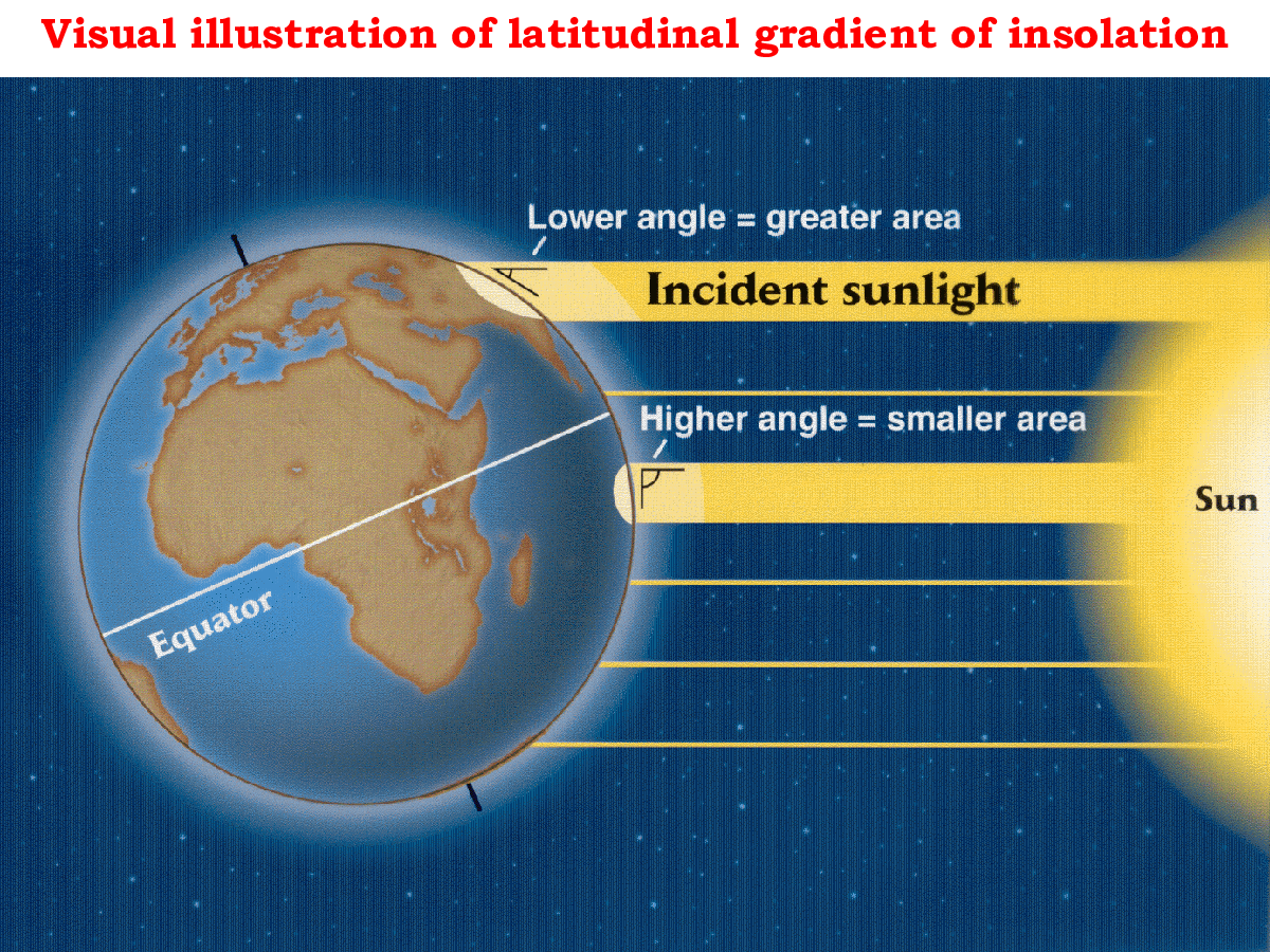 UGC NET Basics Of Oceanography Study Material For Geography - Page 3
