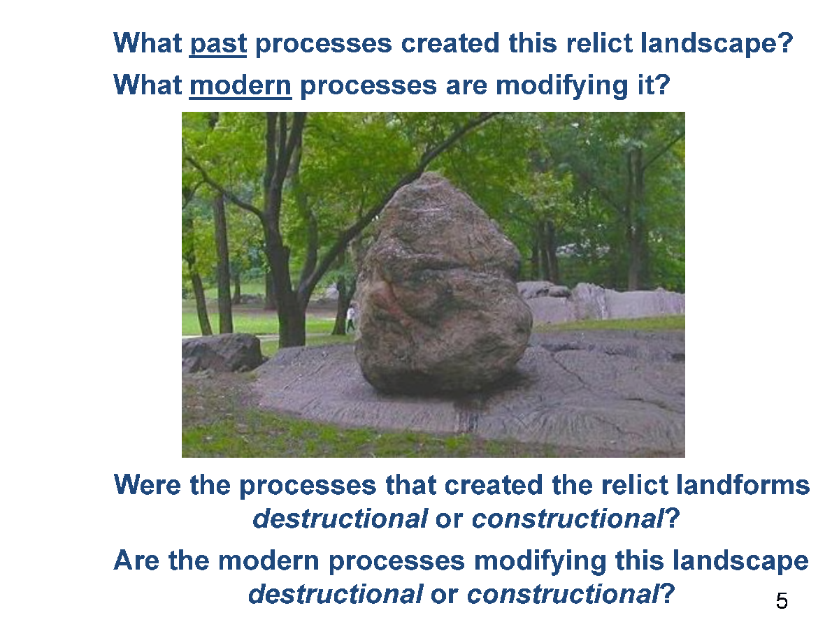 UGC NET Geomorphology Study Material For Geography - Page 5