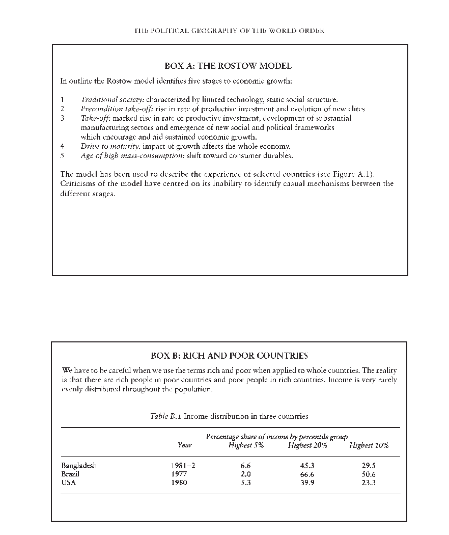 UGC NET The Political Geography Of The World Order Study Material For Geography - Page 3