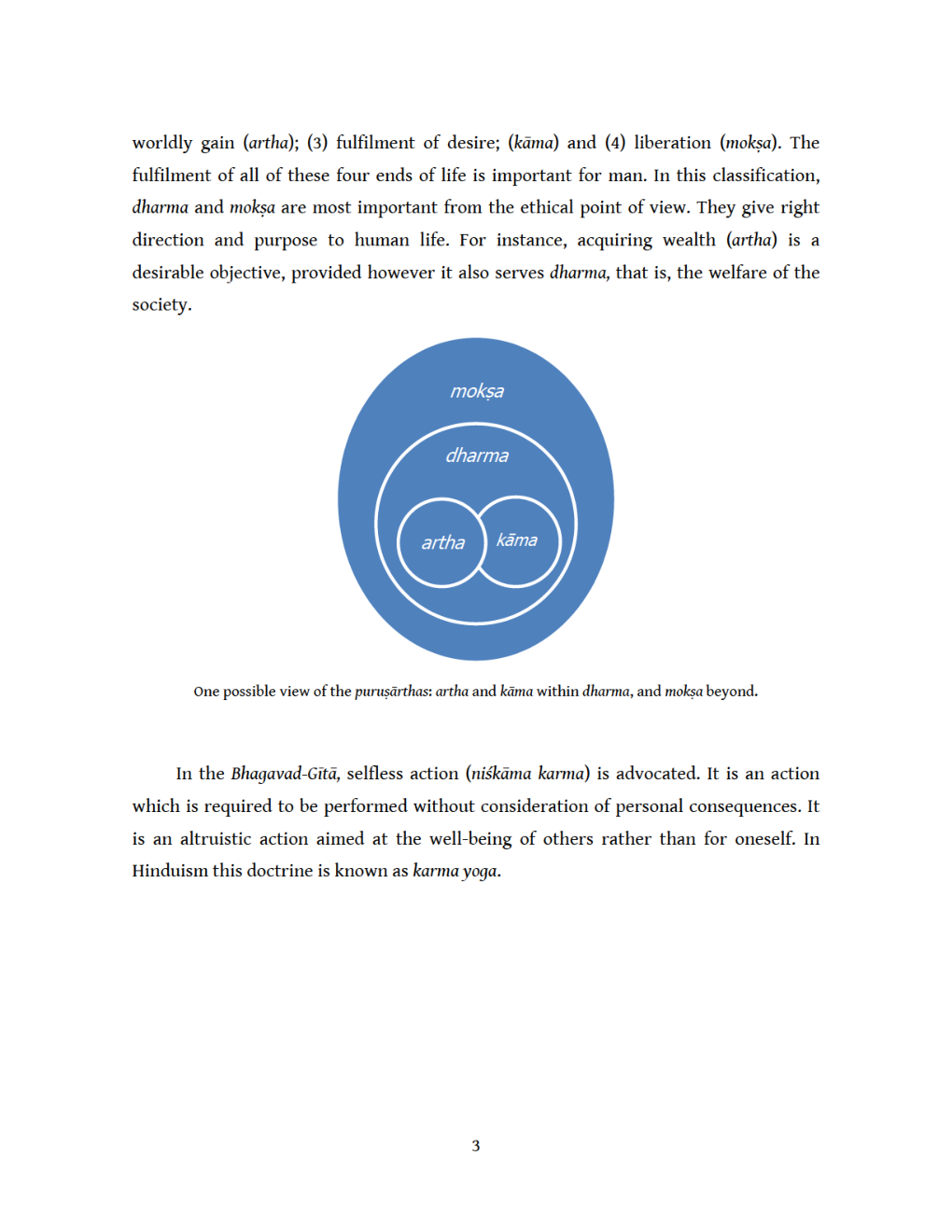 UGC NET Indian Ethics-Individual And Social Study Material For Philosophy - Page 4