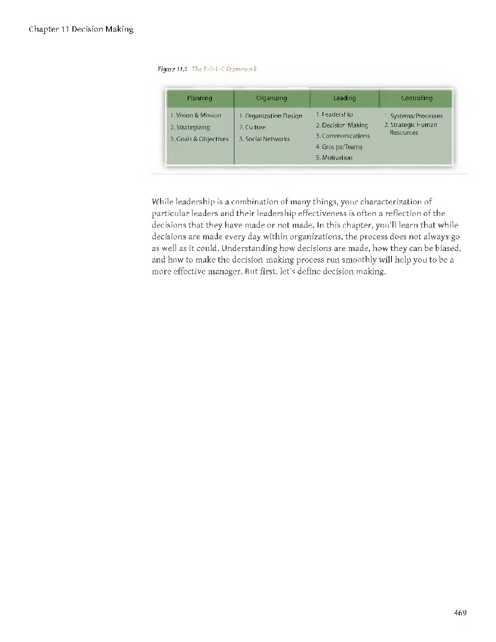 UGC NET Decision Making Study Material For Management - Page 3
