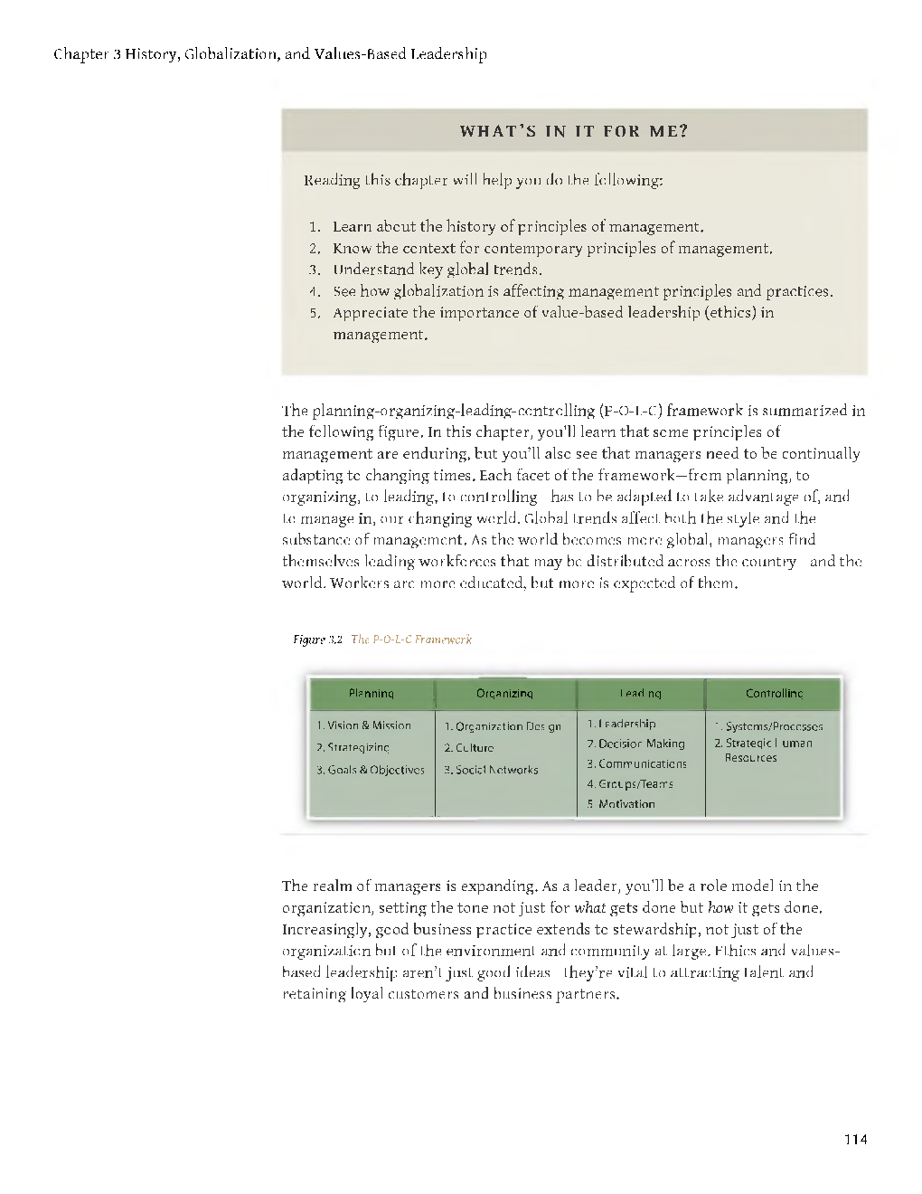 UGC NET History, Globalization, And Values-Based Leadership Study Material For Management - Page 3