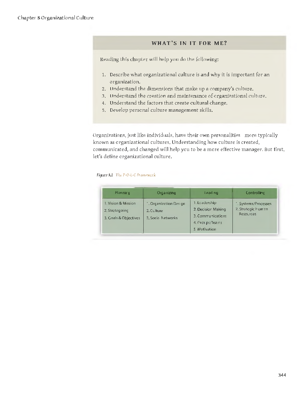 UGC NET Organizational Culture Study Material For Management - Page 3